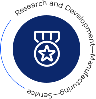 Гипфель Машиностроение Ко., Лтд.